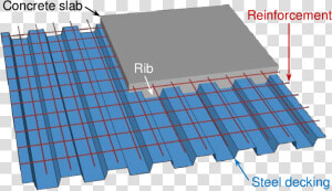 Steel Deck Slab Rebars  HD Png Download