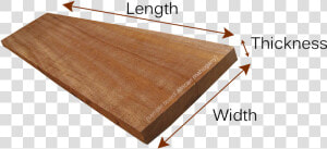 Hardwood Lumber Sizes   Length And Width Of Wood  HD Png Download