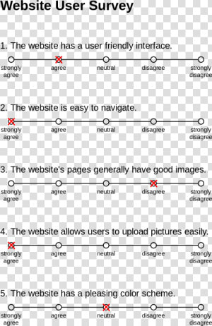 Likert Scale In Urdu  HD Png Download