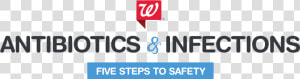 Image   Walgreens  HD Png Download