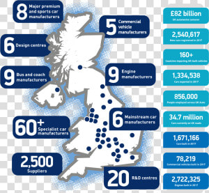 Smmt Motor Industry Facts   Uk Automotive Industry Report  HD Png Download