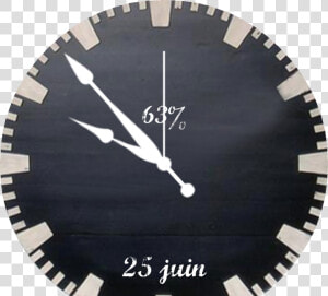 Old Clockdark Watch Face Preview   Png Download   Circular Saw  Transparent Png