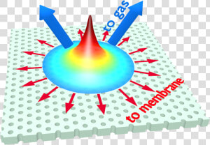 Scientists Control The Flow Of Heat And Light In Photonic   Fotonische Kristallen  HD Png Download