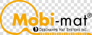 Mobi mat® Recpath Rollout Ada Beach Access Mat   Mobimat Logo  HD Png Download