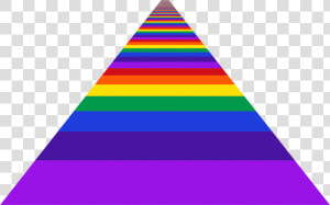 This Free Icons Png Design Of Rainbow Road   Png Download   Rainbow Road Transparent  Png Download