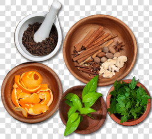 Ayurveda Png Clipart   Ayurvedic Medicine Png  Transparent Png