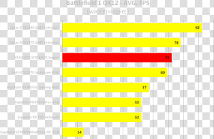 Diagram   Png Download   Colorfulness  Transparent Png