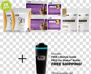 Advocare Lean  amp  Trim System   Advocare 28 Day Slim And Trim  HD Png Download