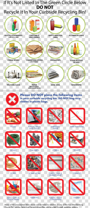 Acceptable Items To Recycle  HD Png Download