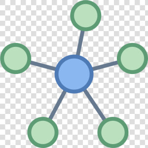 Mesh Networking Computer Node   Mind Map Logo Png  Transparent Png