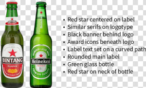 Pictures Of Bintang And Heineken Bottles   Bintang And Heineken Beer  HD Png Download