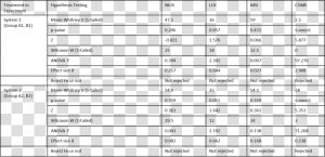 Amino Acid Chart Full Names  HD Png Download