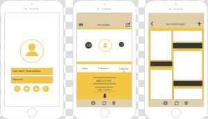Mobile Wireframe Portfolio  HD Png Download