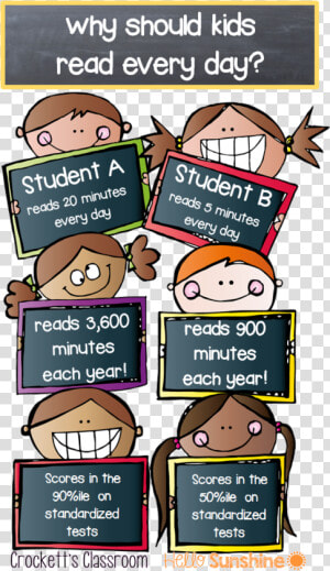 It Is So Important For Kids To Read At Least 20 Minutes   Cartoon  HD Png Download