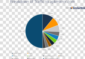 Geo Apk   5g Infrastructure Companies  HD Png Download