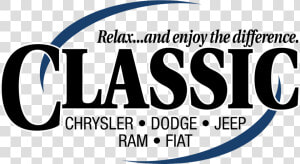 Classic Chrysler Dodge Jeep Ram Fiat Logo   Graphic Design  HD Png Download