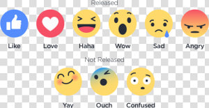 Clip Art Emoticons Facebook Png   Facebook Reaction Faces  Transparent Png