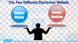 Mobile Money Vs Mobile Banking   Mobile Banking Mobile Money  HD Png Download