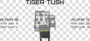  factory  Tiger Tusk  HD Png Download