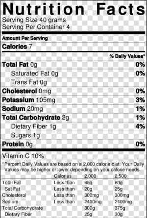 Radish Nutrition Facts   Rajma Nutrition Facts  HD Png Download