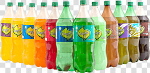 Plastic Bottle   Png Download   Cool Drinks Image Png  Transparent Png