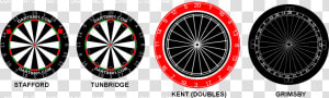 Regional Dartboard Copyright Darts01   History Of Dartboards  HD Png Download