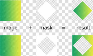 Mask Plugin Mask Explanation   Graphic Design  HD Png Download