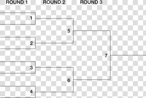 Tournament Bracket   Washer Toss Tournament Game  HD Png Download