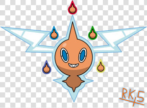 Mega Rotom  HD Png Download