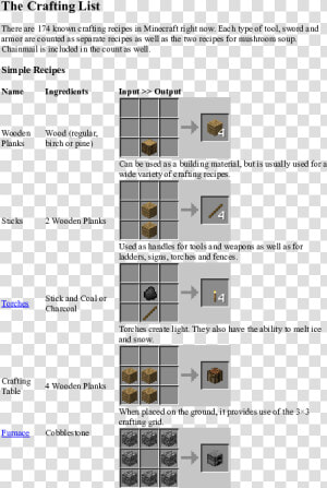 Minecraft Crafting  HD Png Download