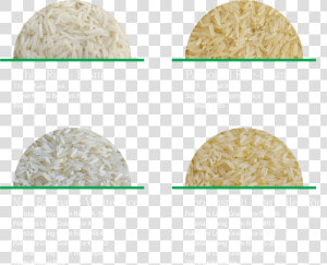 Processing Of Rice Involves The Procedure Of Drying    Types Of Rice Png  Transparent Png