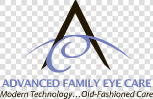 Advanced Family Eye Care   Sign  HD Png Download