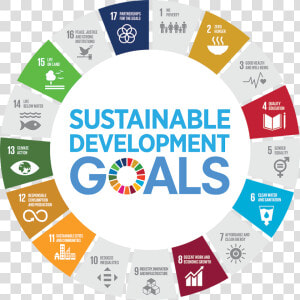 Sustainable Development Goals Global Goals  HD Png Download