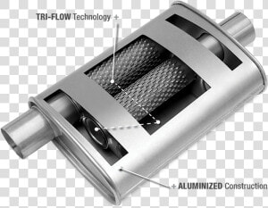 Thrush® Turbo   Thrush Turbo Muffler Ad  HD Png Download