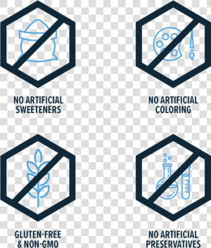 No Colorings Icon Artificial   Png Download   No Artificial Color Claim  Transparent Png