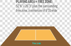 Free Zone Volleyball   Free Zone In Volleyball  HD Png Download