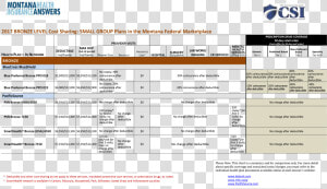 Blue Cross Blue Shield Fee Schedule 2017 Pdf  HD Png Download