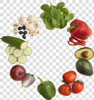 Images Of Vegetables Such As Tomatos  Avocados  Red  HD Png Download