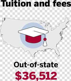 Tuition And Fees   Cartoon  HD Png Download