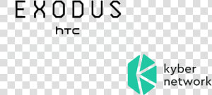 Htc Blockchain Phone Exodus 1 Integrates Kyber Network   Graphics  HD Png Download