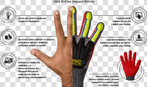 Best Work Gloves   Cut Rating Gloves  HD Png Download