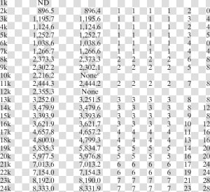 Molecular Mass Of An Amino Acid  HD Png Download