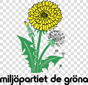 Miljopartiet Logo Png Transparent   Green Party Sweden Logo  Png Download