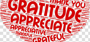 Gratitude Word Cloud   Poster  HD Png Download