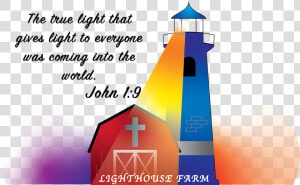 Lighthouse   Png Download   Lighthouse  Transparent Png