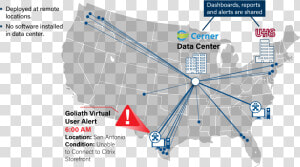 Early Warning System   Meditech Us Customers Map  HD Png Download