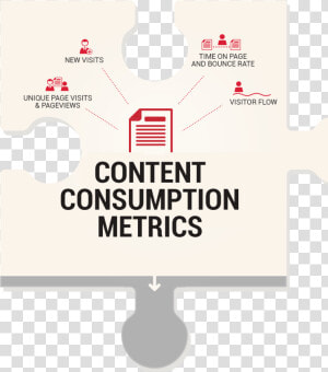 Content Consumption Metrics kpis For Measuring Content  HD Png Download