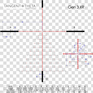 Tangent Theta 5 25x56 Model Tt525p  HD Png Download