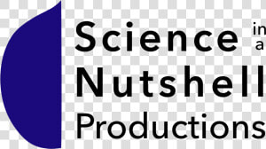 Science In A Nutshell Productions Logo   Circle  HD Png Download