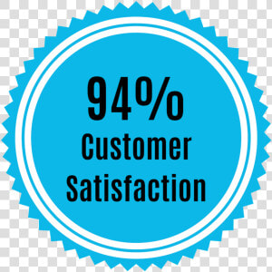 98  Customer Satisfaction  HD Png Download